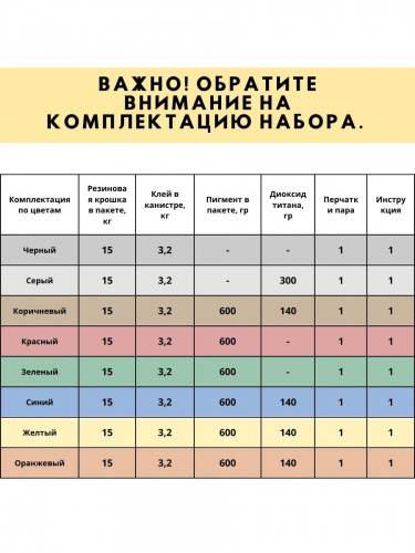 Набор мягкий асфальт (серый) 3м2